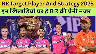 Rajasthan Royals Target Player And Strategy IPL 2025 Auction।Opener। Fast Bowler । Tyagi Sports Talk