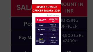 JIPMER NURSING OFFICER SALARY 2024 | #jipmer #nursingsalary