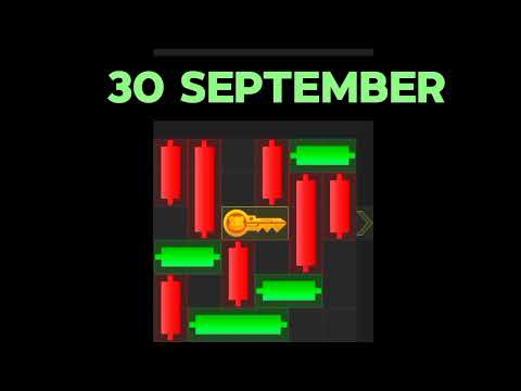 Hamster Kombat Mini Game 30 September Puzzle Solved Today