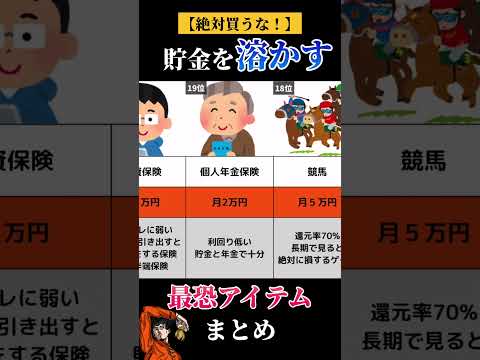 ㊗20万再生！一位は絶対ヤルナ