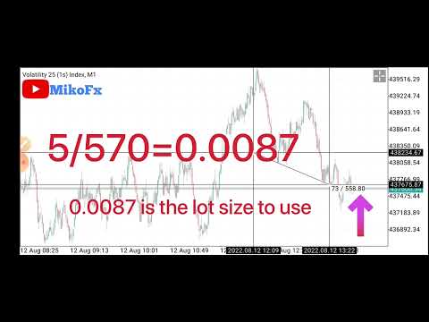 How to calculate lot size  of any amount you wish to risk on synthetic indices using you smartphone