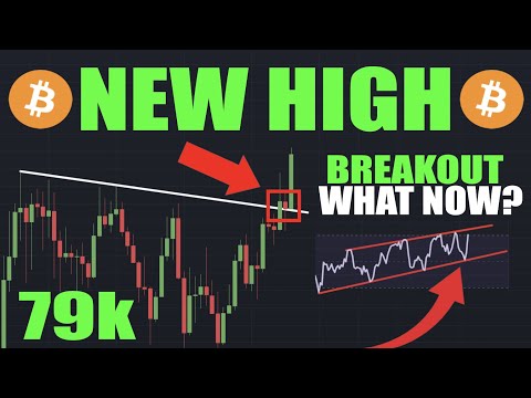 Bitcoin: NEW ALL TIME HIGH! - Is BTC Finally Breaking Out?