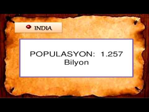 Populasyon ng India