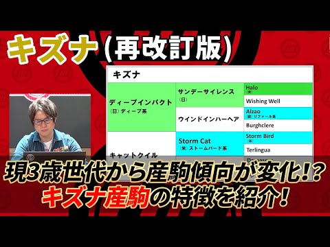 【キズナ/再改訂版】 現3歳世代から明らかに違う！ ディープの本質を引き出す王道種牡馬へ！