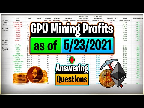 GPU Mining Profits as of 5/23/21 | Answering Questions | Twitch Recap