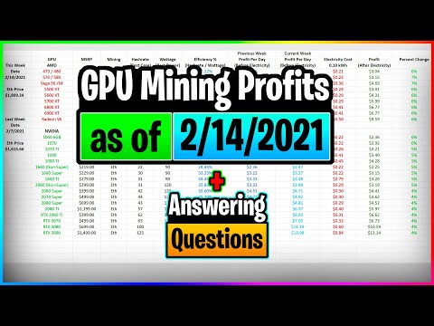 GPU Mining Profits as of 2/14/21 | Answering Questions | Twitch Recap