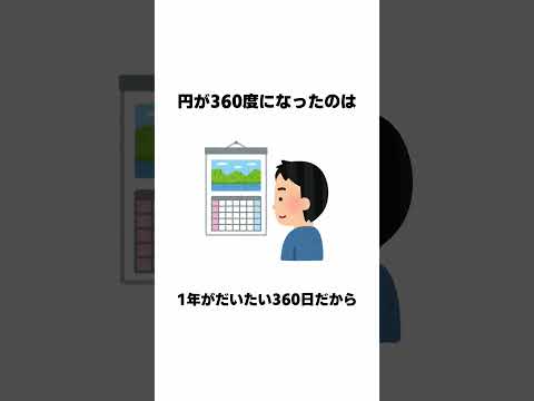 9割が知らない面白い雑学 続きは本編で #Shorts #雑学 #豆知識