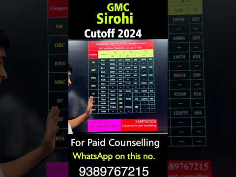 GMC Sirohi Expected Cutoff 2024 #neetcounselling #chandrahassir  #latestupdatebynta