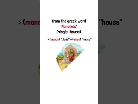 ❓🇲🇨 How did MONACO get its name?