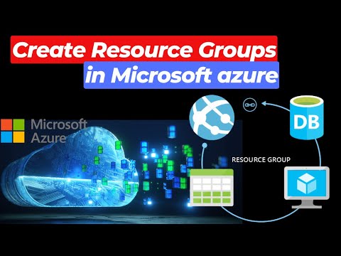 How to Create Resource Groups in Microsoft Azure | Create Azure Resource Group