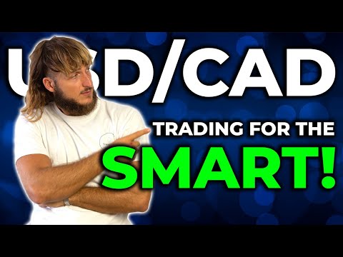 USDCAD Analysis Today: Technical and Order Flow !!!