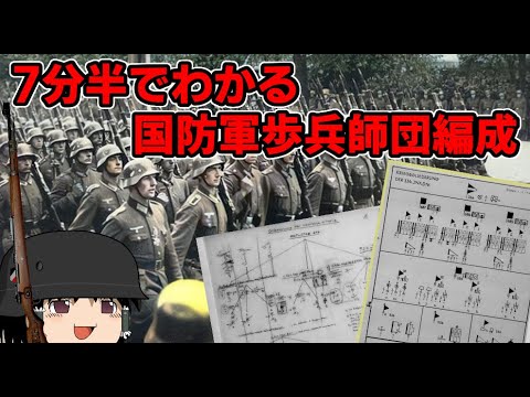 [ゆっくり解説]7分半でわかる国防軍の歩兵師団編成解説