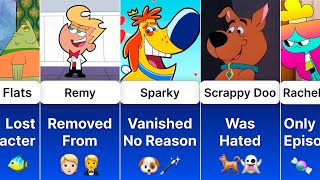 Cartoon Characters That Have DISAPPEARED