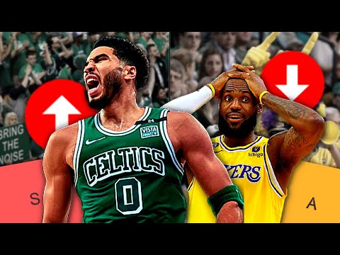 Ranking Small Forwards Based Off Their Playstyle