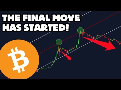 Bitcoin: Pay Attention To THIS Chart!