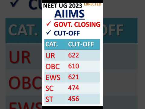 AIIMS medical college counselling closing cutoff#neetmbbs #neet2023#neetmbbs#neetpg#