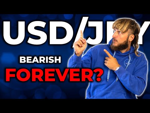 USDJPY Analysis Today: Technical and Order Flow !