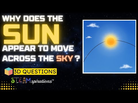 Why Does the Sun Appear to Move Across the Sky? | 3-D Questions STEAMspirations Mr. Lara