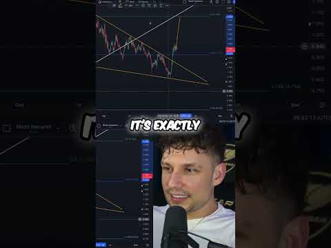 🚀 FET Price Predictions That Will Blow Your Mind! 💰