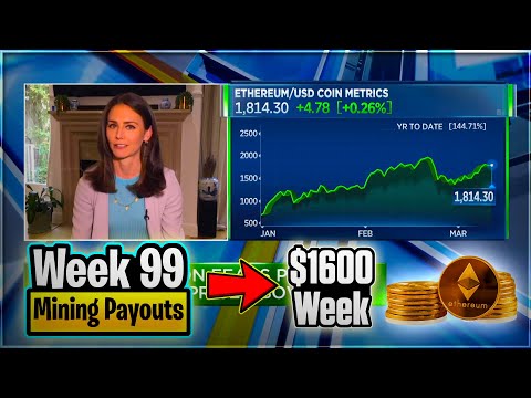 Week 99 | Mining Payouts 3/7/21