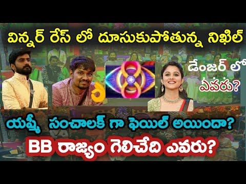 Bigg Boss Telugu 8 Episode Review Today|Bigg Boss Telugu 8 Voting Results