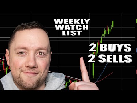 2 Stocks to BUY and 2 to SELL