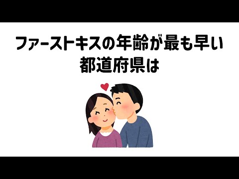 9割が知らない面白い雑学