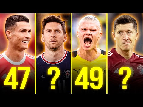 10 Players with MOST GOALS In 2021