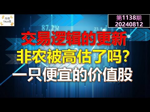 ✨【投资TALK君1138期】联储最新报告：非农被高估了吗？交易逻辑的更新；一只便宜的价值股✨20240812#cpi #nvda #美股 #投资 #英伟达 #ai #特斯拉