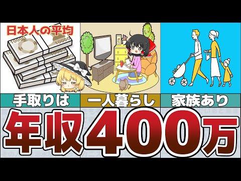 【ゆっくり解説】日本人の平均年収400万円ってどうなの【貯金 節約】