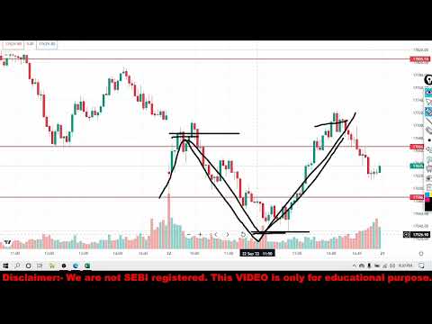 Tomorrow Marker Prediction Nifty 50 | Market gap up and gap down | Nifty Prediction for Tomorrow