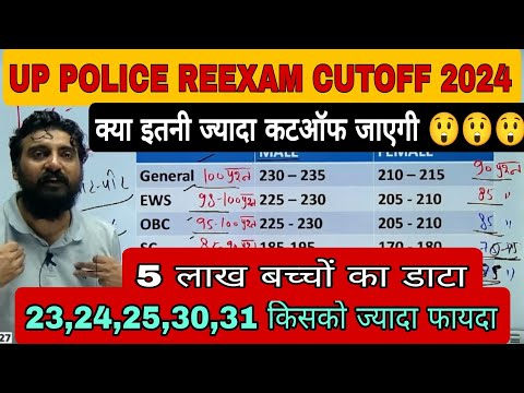 UP Police ReExam Cutoff 2024 By Vivek sir | Exampur| #uppolice2024cutoff