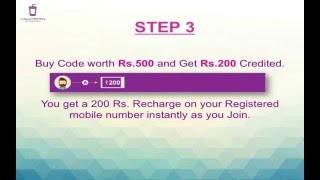 LazyMoney.in : Work from Home and earn Lakh of Rs. within a Month