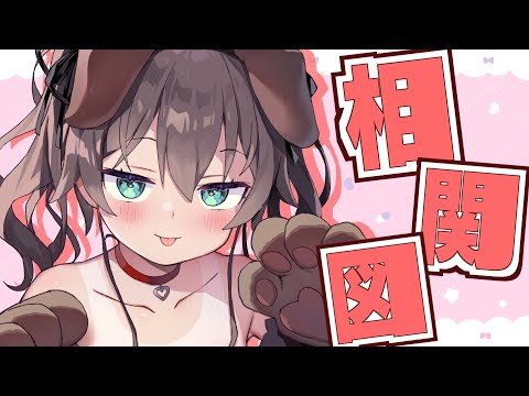 【相関図】まつりからみたホロメン相関図つくるぞ！！！！【ホロライブ/夏色まつり】