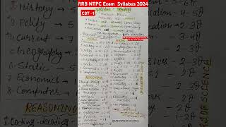 RRB NTPC 2024 Syllabus & Strategy 👍🎯 |ntpc 2024 exam pattern| rrb ntpc new vacancy2024 #shorts