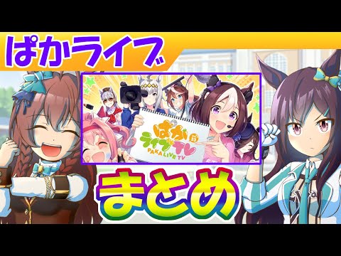 ３月ぱかライブまとめ【ウマ娘/サムネ追加作画4.1h/編集2.3h】