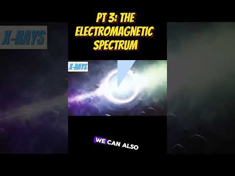 Journey through the Electromagnetic Spectrum - PART 3 #science  #electromagnetics