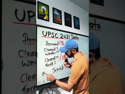 UPSC CSE 2021 Data