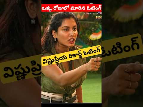 Bigg Boss Telugu 8 Voting|Bigg Boss 8 Telugu Promo #biggbosstelugu8 #biggboss8 #ytshorts #bb8