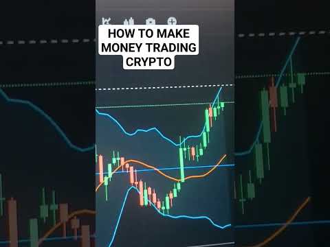 HOW I MAKE CONSISTENT PROFIT IN CRYPTOCURRECY TRADING