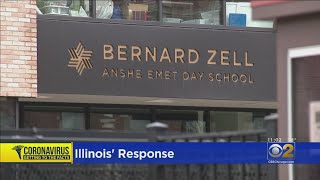 Bernard Zell Anshe Emet Day School Closed After School Says Parent Tests Positive For Coronavirus