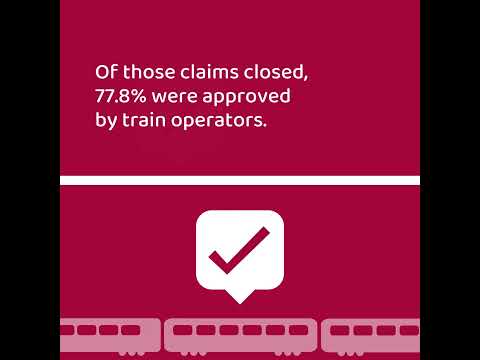 Britain's Railway in Numbers - Delay Compensation Claims - year ending March 2021