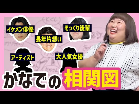 ３時のヒロイン【かなで】の意外な交友関係！