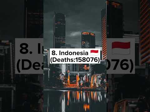 Top 10 Countries with the Highest Number of Deaths by COVID-19 #shorts #top10 #covid19 #viral