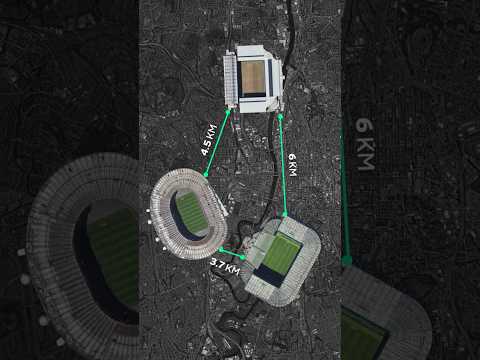 Ibrox Stadium, Hampden Park & Celtic Park 🏟️❤️ #football #stadium