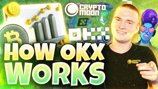 How OKX Works | OKX Trading Tutorial | Okex Futures Trading