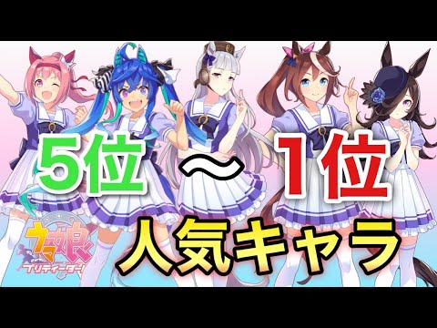 【ウマ娘】人気キャラランキング 5位〜1位