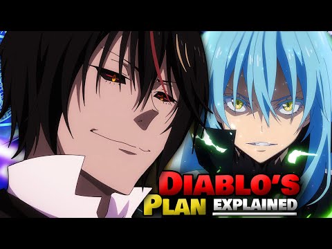 How DIABLO Broke The Kingdom & Turned RIMURU Into a Disaster Class Demon Lord | TENSURA EXPLAINED