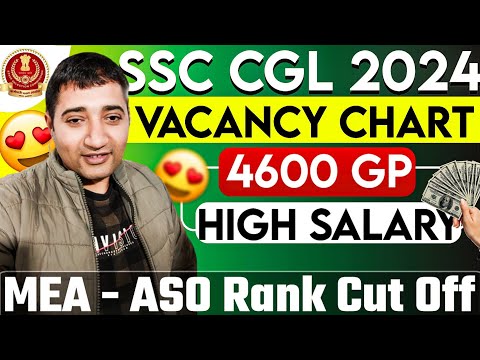 SSC CGL 2024 Complete Vacancy Chart PDF | Department Wise | MEA ASO Rank & Cut off