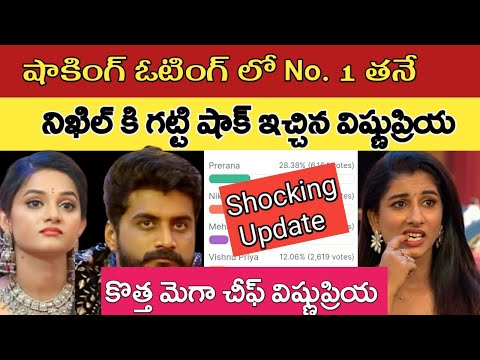 Bigg Boss Telugu 8 Week 8  Voting Results Today|Bigg Boss 8 Telugu Promo|bb8 Telugu Voting|Star Maa